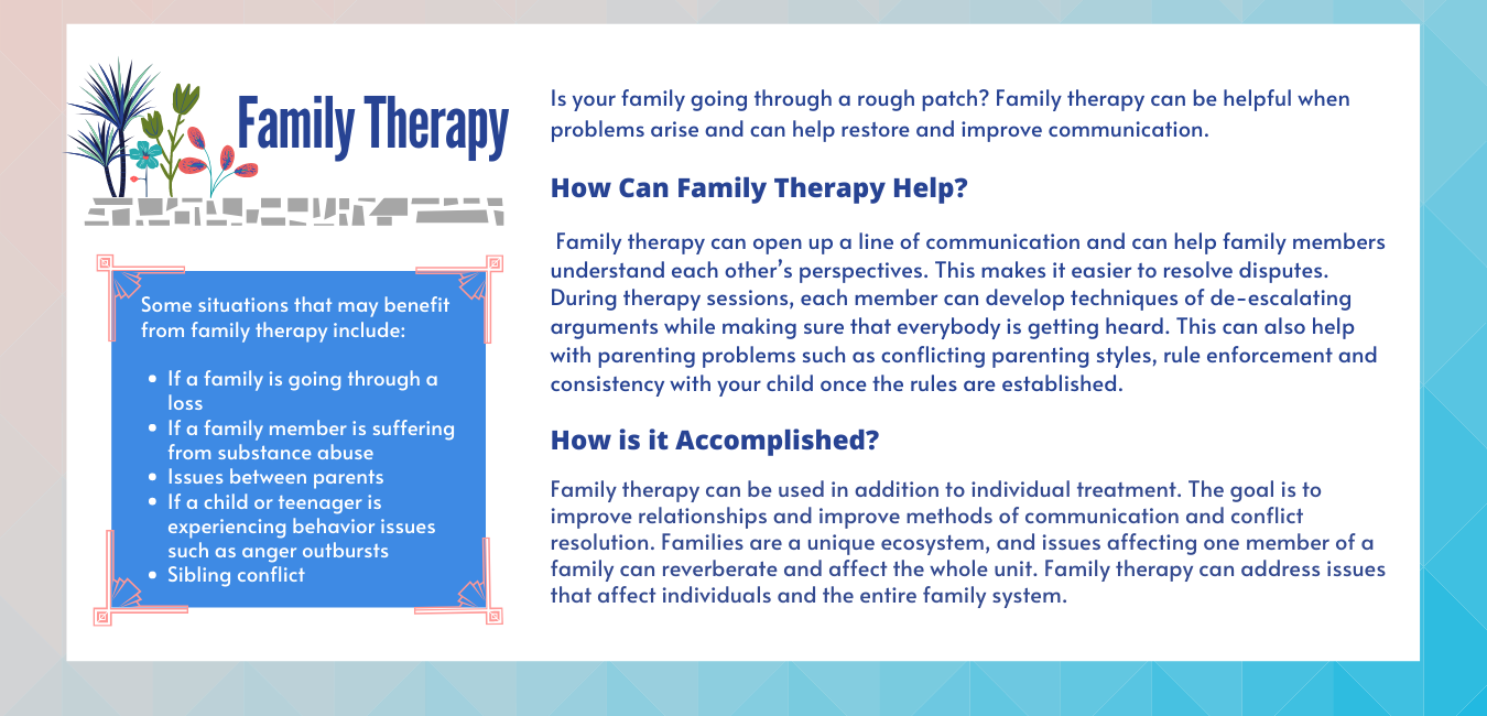 DiBernardo Family Therapy Solutions 